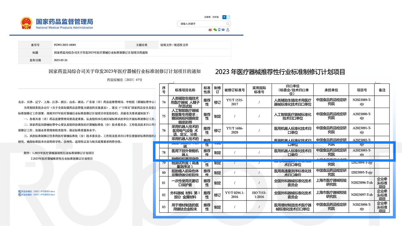2023國家醫(yī)療器械行業(yè)標準修訂計劃公布！醫(yī)用下肢外骨骼入選目錄！
